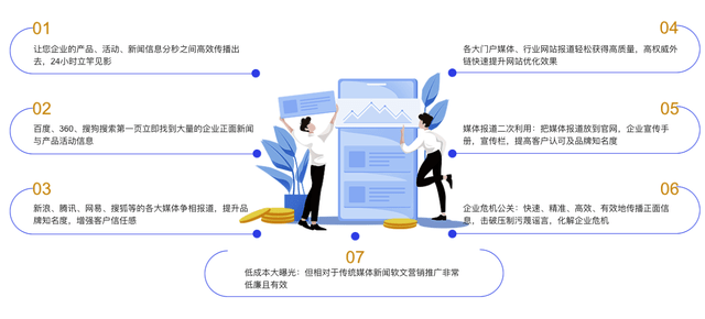 js6666金沙登录入口-欢迎你音信稿宣布音信发稿平台通稿发稿平台